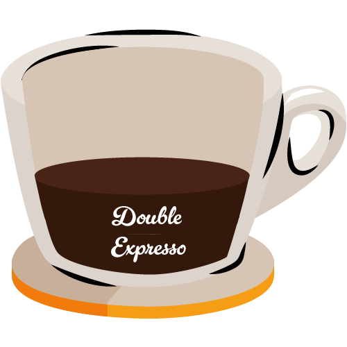 DOUBLE EXPRESSO